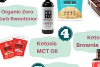 Keto Gift Guide
