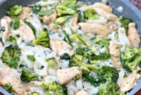 Creamy Keto Chicken Alfredo with Shirataki Fettuccine