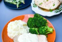 Easy Air Fried Italian Herb Pork Loin