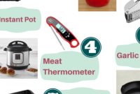 Best Kitchen Gadgets & Tools Gift Guide