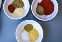 Homemade Blackened Seasoning Blend