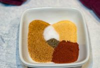 Crispy Fried Chicken Spice Blend