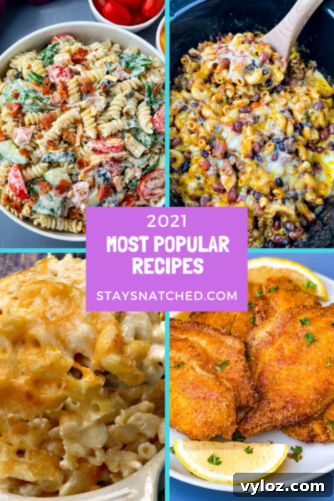 Top 2021 Popular Recipes from Stay Snatched